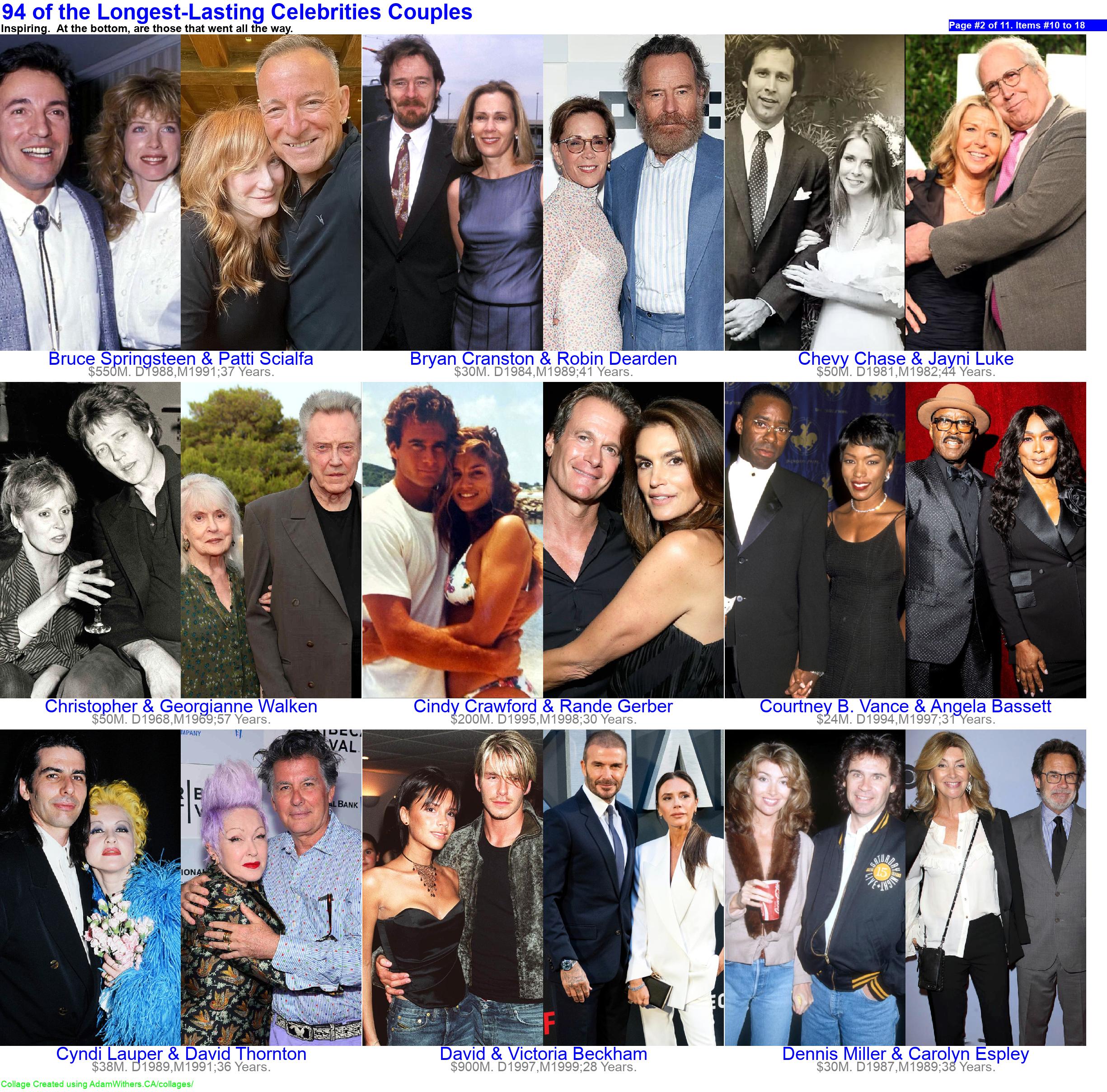 CollageC: celebLongestCouples Page 2